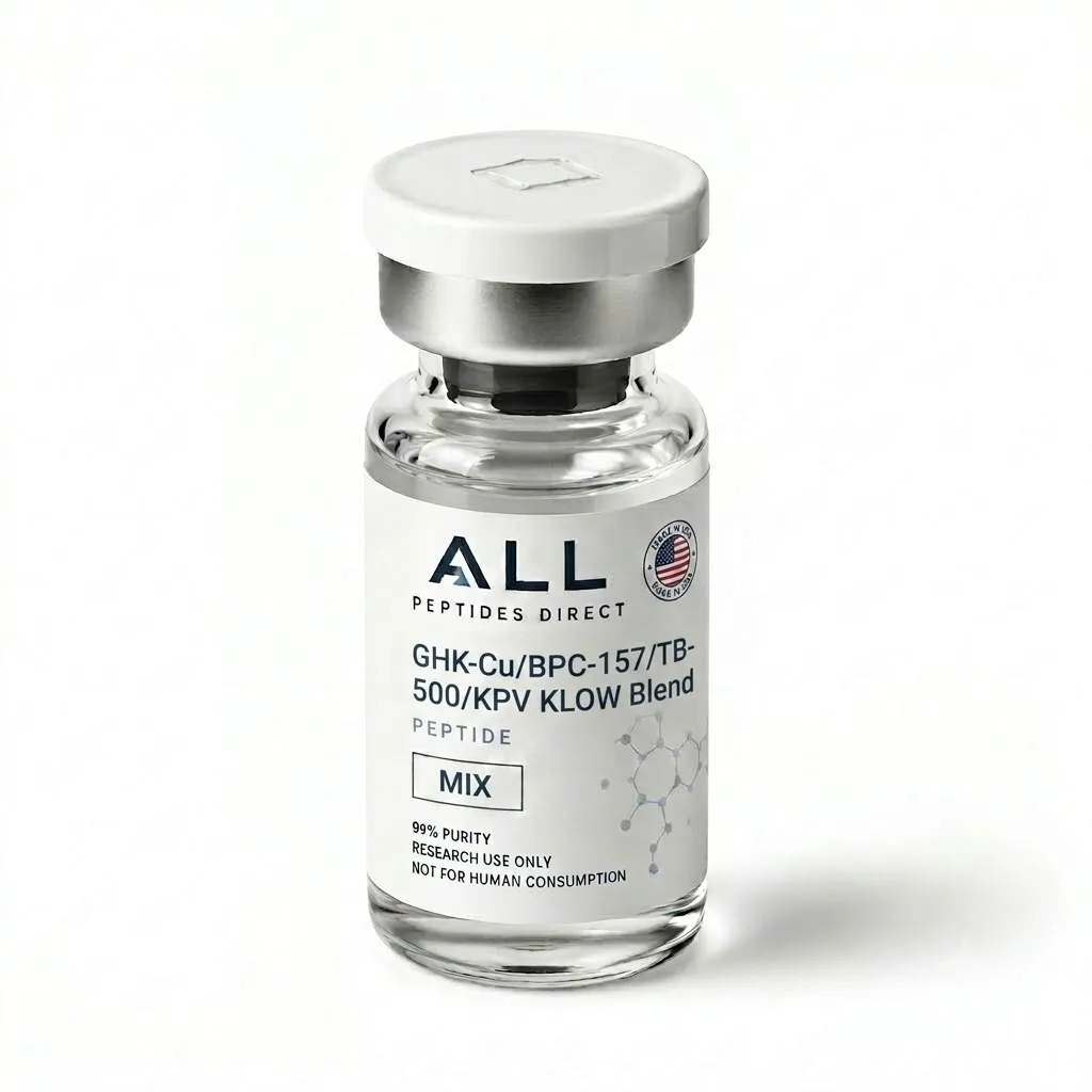 GHK-Cu/BPC-157/TB-500/KPV KLOW Blend
